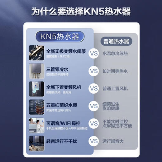 海尔（Haier）热水器 JSQ31-16KN5致远U1 商品图2