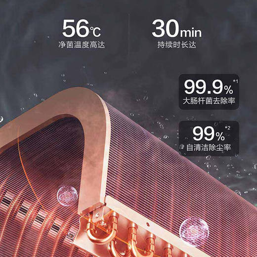 海尔3匹新一级零冷风柜机冷暖落地式空调客厅自清洁KFR-72LW 81_U1-He 白金色 立体风 智联网 商品图4