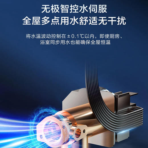 海尔（Haier）热水器 JSQ31-16KN5致远U1 商品图3