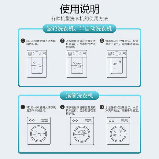 洗衣机清洁液250ml/瓶 免浸泡快速渗透深层除垢祛味 商品图5