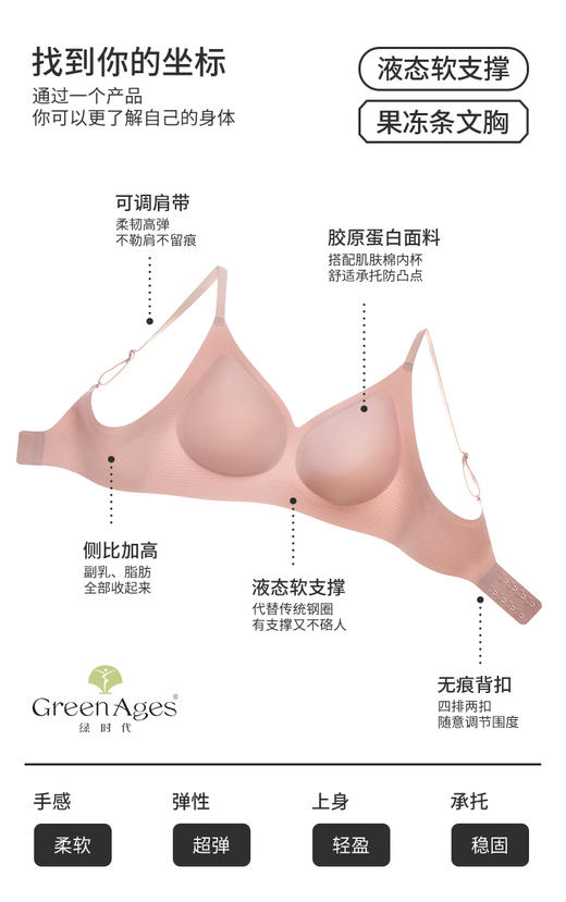 绿时代胶原蛋白果冻文胸 商品图3