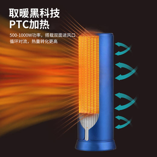 取暖器新款桌面PTC暖风机欧美规110V迷你双风扇电暖器 商品图1