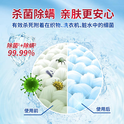 【诗乐氏】洗衣凝珠（15g/颗）30颗x2盒 商品图1