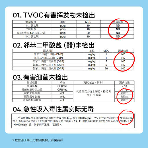 【网易严选】能除臭的空气浴室香氛 多瓶装fx【商城】 商品图7