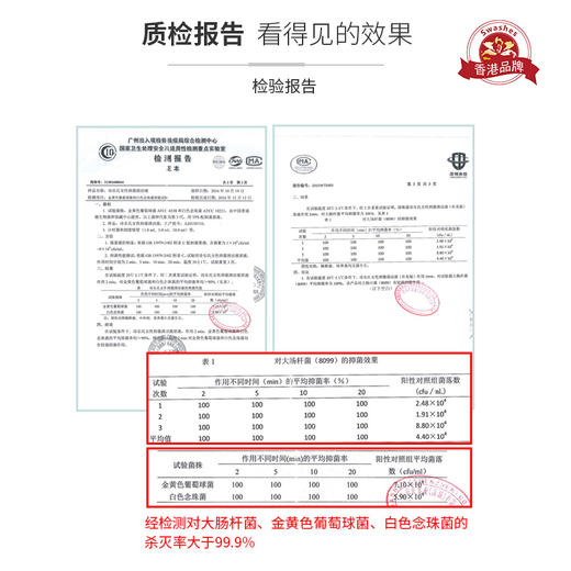 【诗乐氏】女性护理液（泡沫外用型）250mlx1瓶 商品图7