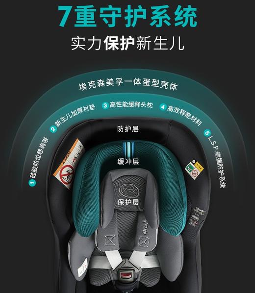 [适合0-4岁]Cybex儿童婴幼儿安全座椅Sirona 斯锐诺G i-SizePlus360度旋转双标认证 商品图3