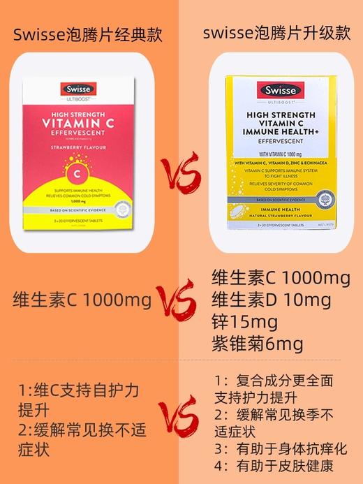 现货  Swisse 维C+维D+锌四合一泡腾片60片 商品图1