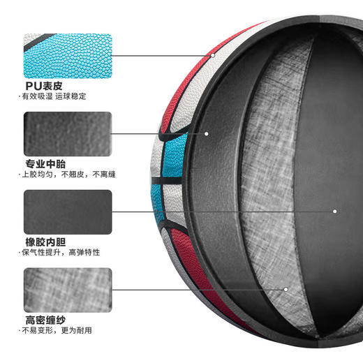 KELME卡尔美成人7号标准训练专用PU篮球室内外通用耐磨儿童5号球 商品图1