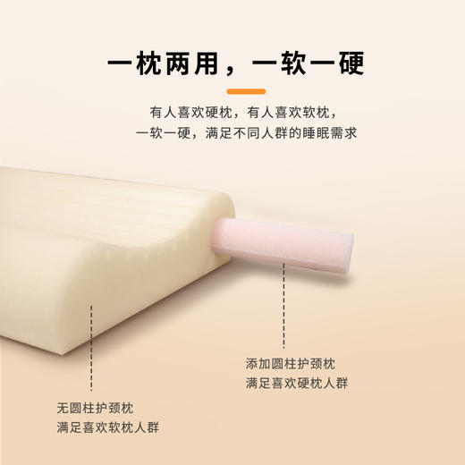 【嘉莉娅硅胶枕】护颈B型枕 360°全透氧科技 会呼吸的枕头 体工学柔软弹性型设计 尺寸误差1cm左右 商品图5