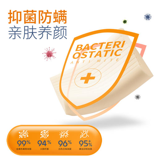 【 嘉莉娅硅胶枕】儿童枕  360°全透氧科技 会呼吸的枕头 体工学柔软弹性型设计  尺寸误差1cm左右 商品图3