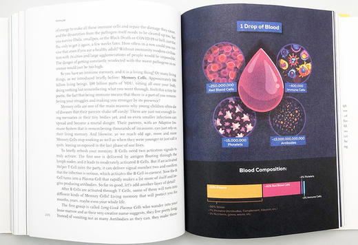 Kurzgesagt科普 免疫 英文原版 精装Immune A Journey into the Mysterious System That Keeps You Alive进口英语原版书籍 商品图2