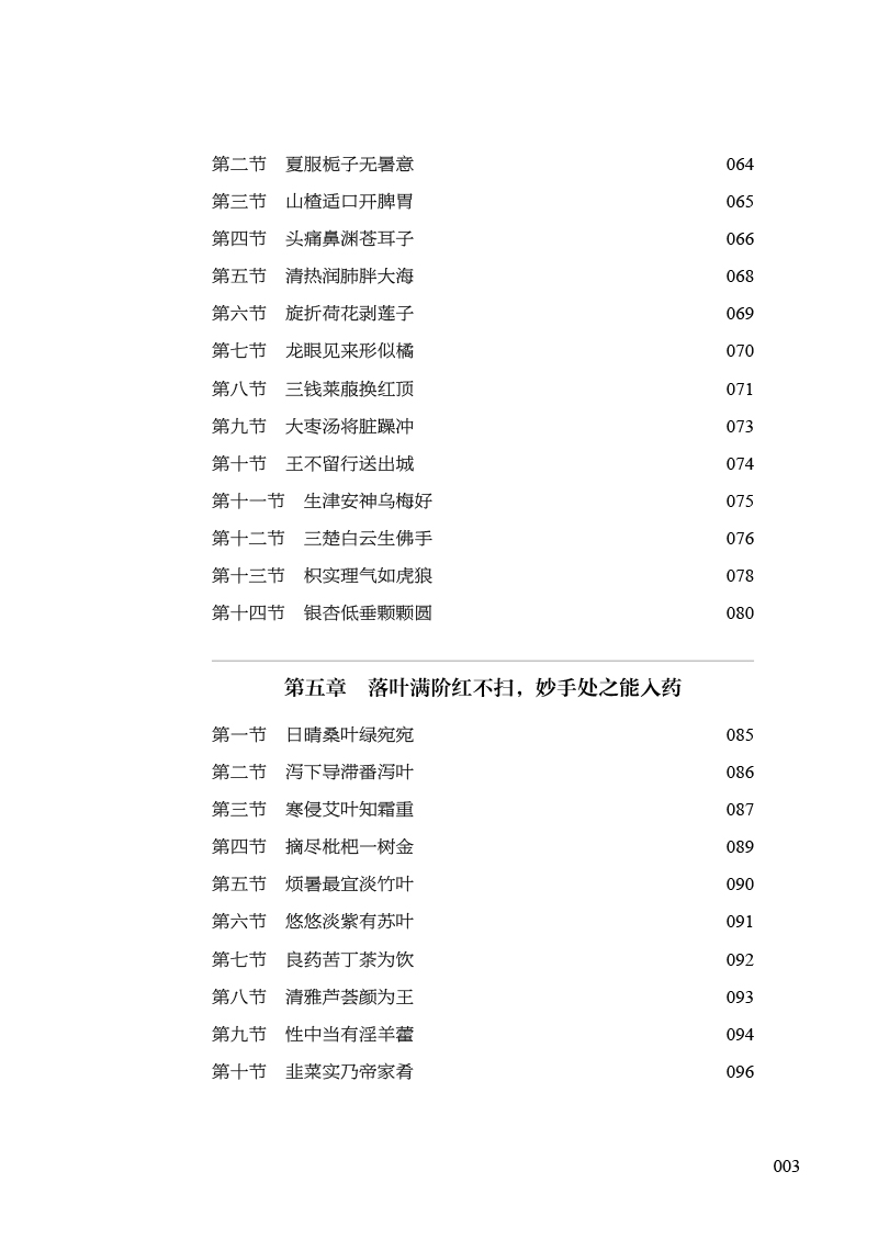 目录9787513280648中医说本草3.jpg