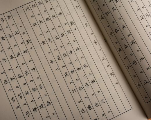 【绝版好书】《曾侯乙墓竹简文字编》16开精装360页，1997年艺文印书馆初版 商品图6