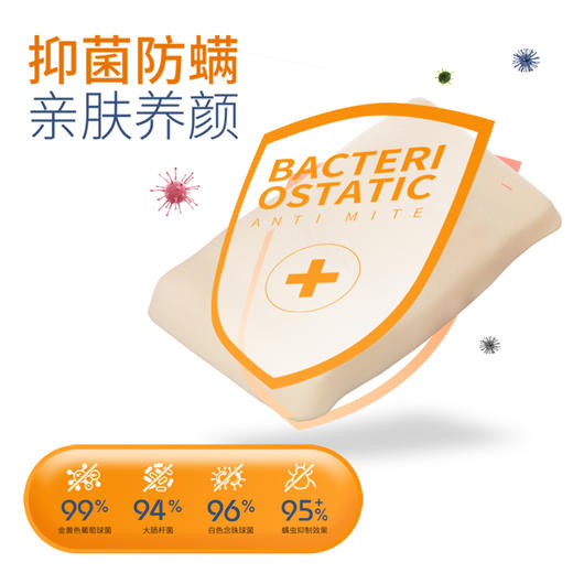 【嘉莉娅硅胶枕】侧仰多功能枕    360°全透氧科技  会呼吸的枕头 体工学柔软弹性型设计  尺寸误差1cm左右 商品图3