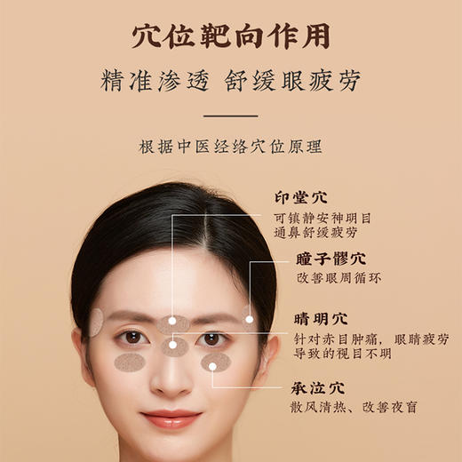 【穴位贴敷不闭眼】眼部经络保健贴 缓解眼部疲劳 双眼干涩眼部不适护眼护目 明目贴10组/盒 商品图1