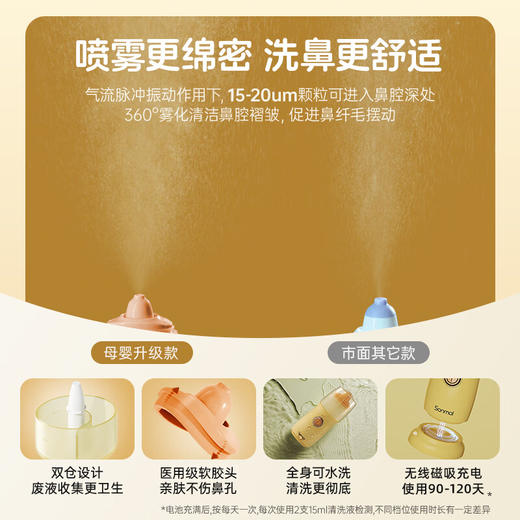 朔茂Sonmol电动喷雾洗鼻器儿童鼻炎雾化家用鼻腔冲洗器母婴升级款 商品图3