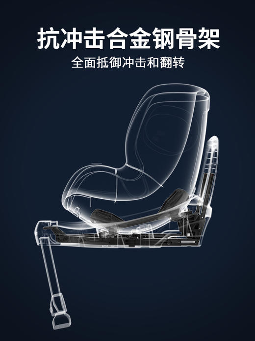 AVOVA斯博贝2德国进口车载儿童安全座椅婴儿0-4岁360度旋转 商品图5
