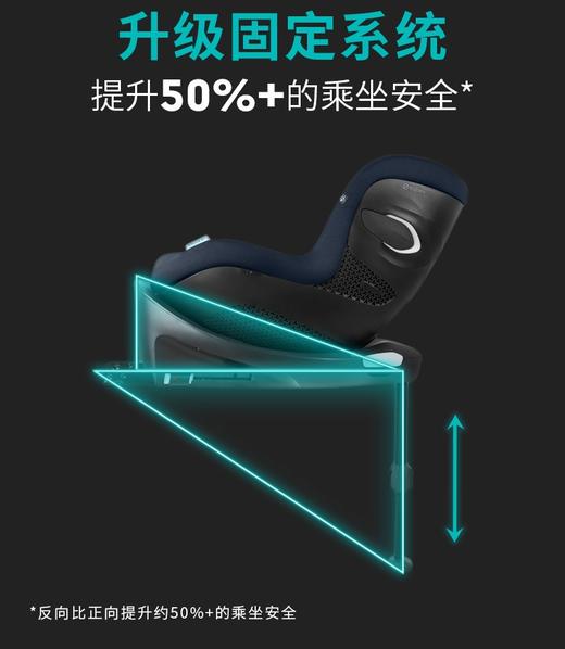 [适合0-4岁]Cybex儿童婴幼儿安全座椅Sirona 斯锐诺G i-SizePlus360度旋转双标认证 商品图4