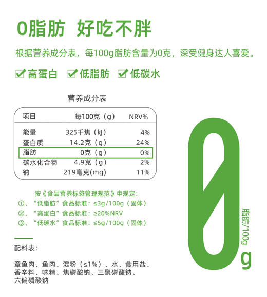 喜盼0脂肪章鱼丸250g健身低脂代餐无油高蛋白轻食低糖热量碳水卡脂减 商品图1