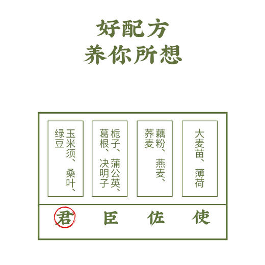 【买2送1 买3送2】全控谷绿豆菓子 12味谷物草本 均衡配比 绿色健康 清甜不腻 150g/盒 商品图1