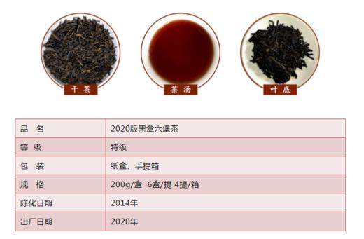 中茶 黑盒六堡茶（2020）200g 商品图2