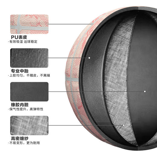 KELME卡尔美标准7号篮球成人室外PU防滑吸湿耐磨篮球官方正品礼物 商品图3