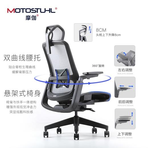 摩伽MOTOSTUHL 专利摇摆机构双曲线腰脱人体工学座椅S7 商品图3