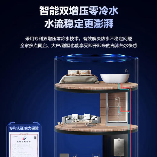 海尔（Haier）热水器 JSQ30-16GX11(12T)U1 商品图9