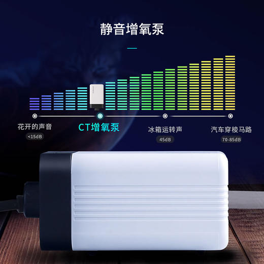 森森氧气泵鱼缸小型小鱼缸增氧泵静音家用增氧机鱼缸增氧器制氧机 商品图2