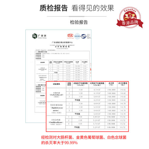 【诗乐氏】绿水1800mlx1瓶 商品图4