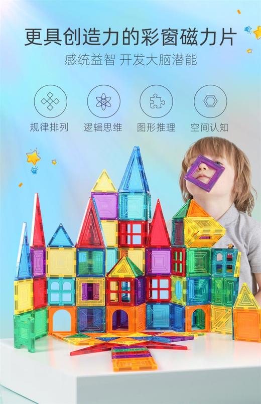 智邦磁力片彩窗片 商品图0