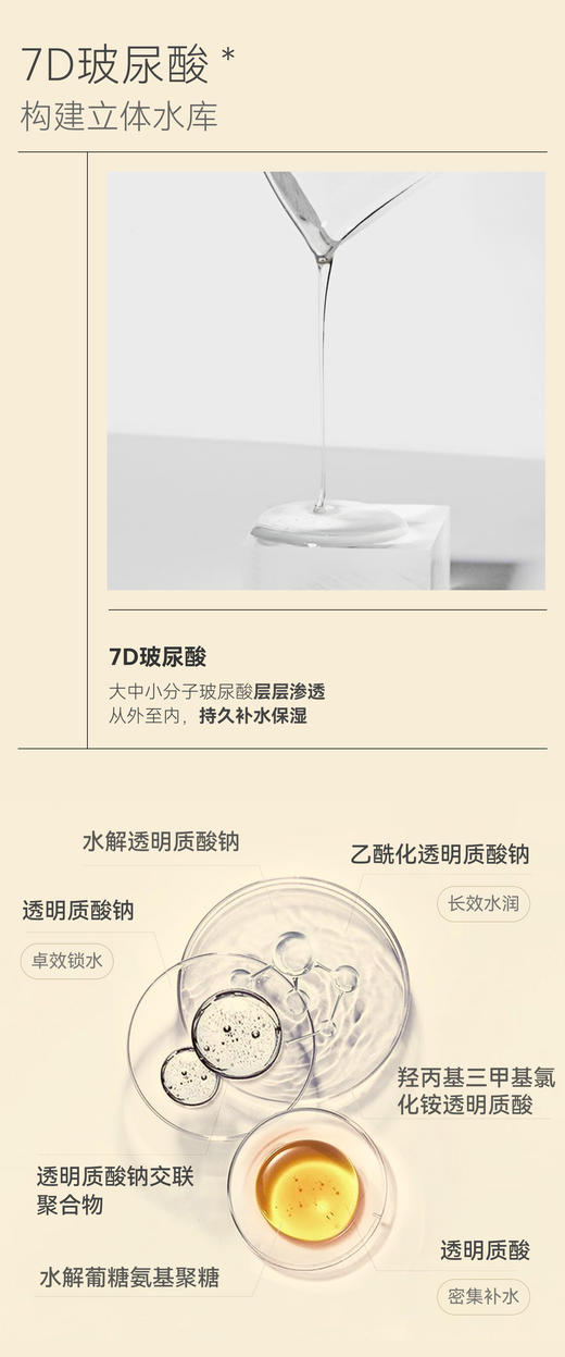 Topc胶原多肽焕采时光面膜｜7D玻尿酸、满满精华质地，补水保湿 、抗皱提liang、晒后舒缓，无激素无酒精无色素等，冰凉水润，膜布贴服度高不易脱落（Topc新款美容院JI面膜 可敷45-60分钟） 商品图8