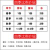 「两款香型」鱼味道疯鲫鱼饵蓝鲫黑坑垂钓野钓腥香味一包搞定饵料用品 商品缩略图2