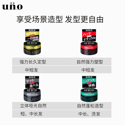 【保税仓】UNO吾诺强力持久定型发蜡80g 商品图2