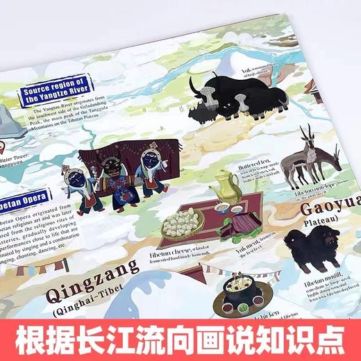 【6岁+推荐】中国人文地理画卷系列 长江黄河 绘本英文版 大8开长卷硬壳 商品图5
