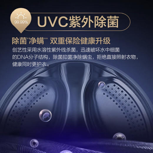 海尔（Haier）洗衣机 XQG100-BD14136LU1 商品图6