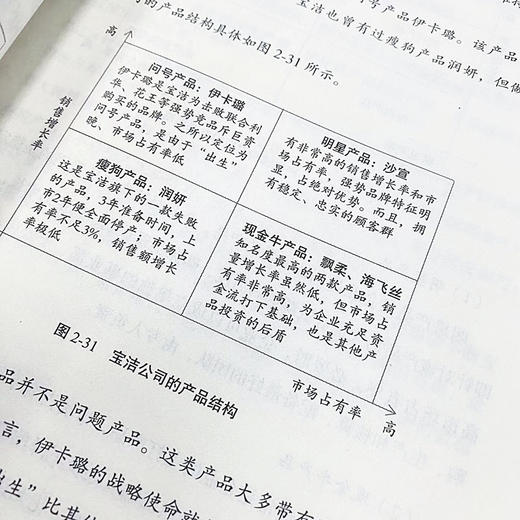 破局盈利 企业如何在逆境中增长 组织管理增长战略 赋能领导力 挖掘人才 拆解苹果小米宝洁百果园等企业管理实战案例 商品图4