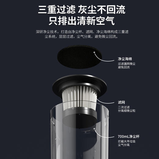 帝派无线吸尘器sk-968 商品图1