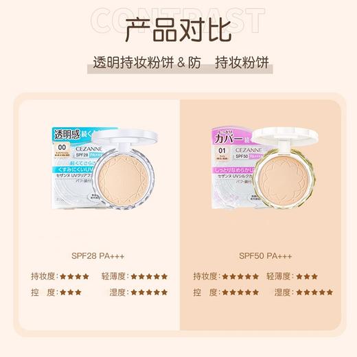 【保税仓】Cezanne倩诗丽透明感粉饼00 商品图3