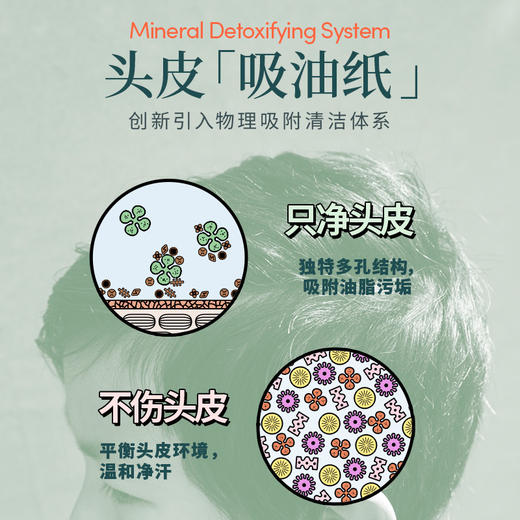 【官方商城】EVEREDEN儿童净透绿泥洗发露150ml 商品图3