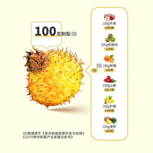 福东海 刺梨原浆500ml 刺梨汁高VC 刺梨液 贵州原产刺梨 原汁 开盖即喝 商品图2