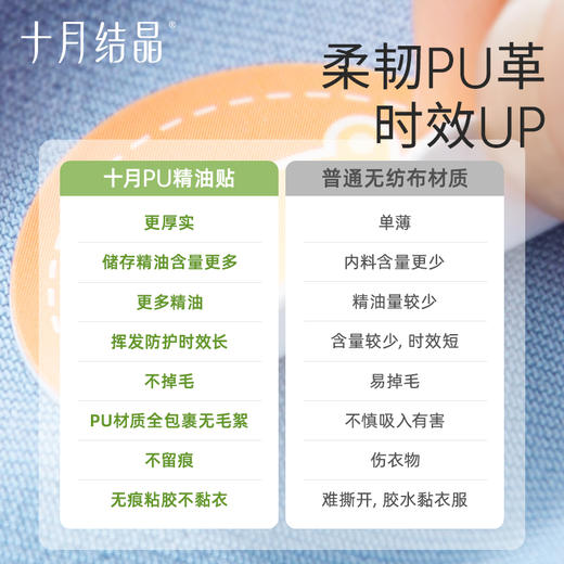 婴儿植物精油贴72片 商品图5
