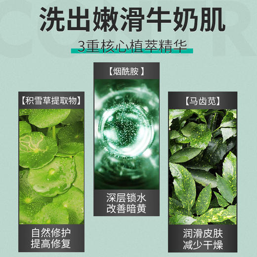 2瓶优惠装！【角质“吸尘器”】维特丝烟酰胺搓泥宝 全身男女通用 角质 死皮 痘 温和清洁洗搓澡浴泥 商品图1