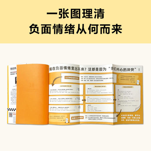 我们内心的冲突   卡伦·霍妮 商品图5