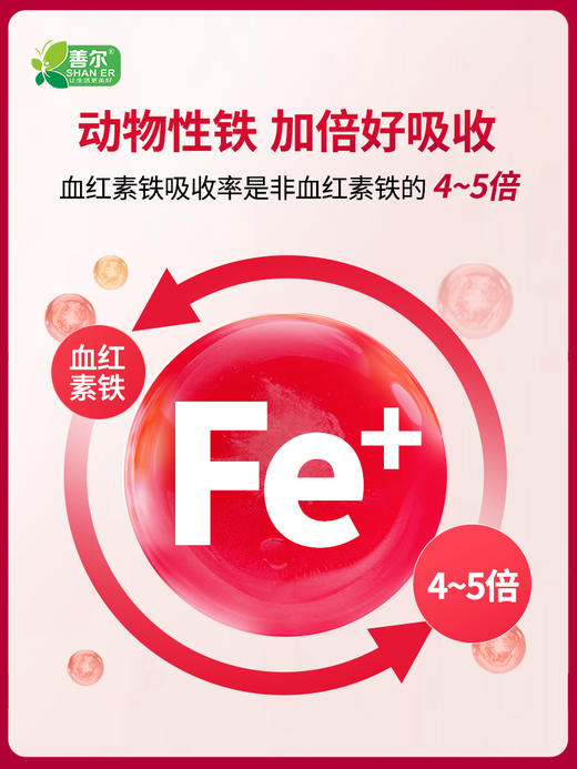 优选 | 膳贞善尔血红素铁动物性铁加倍好吸收 商品图2