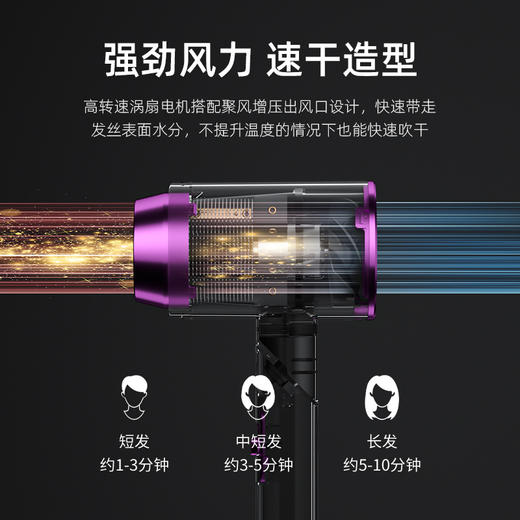新款Q8护发吹风机大功率速干负离子吹风机家用发廊大功率冷热护发静音电吹风 商品图1