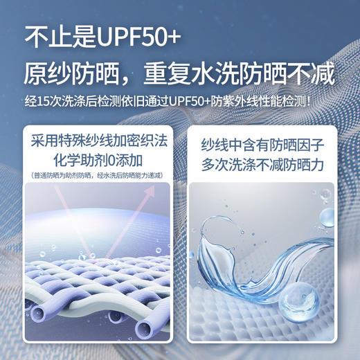 2023新款蕉xia同款冰丝防晒手套女生夏季防紫外线防曬冰感翻盖防滑_HLY 商品图1
