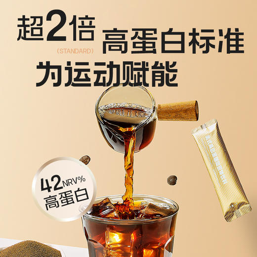 暴肌独角兽美式高因黑咖啡 80g/200g 商品图3