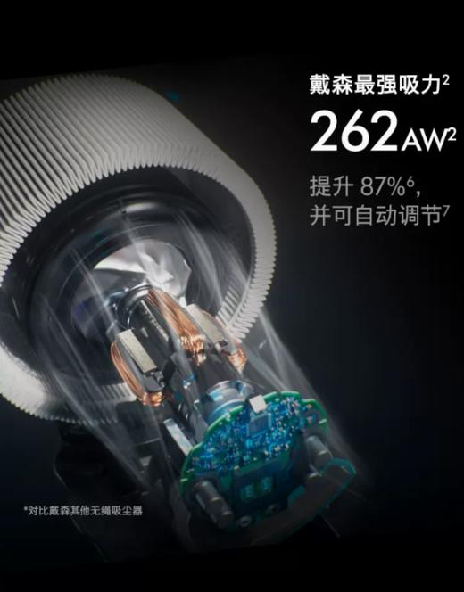 戴森（DYSON）G5 Detect Absolute智能无绳手持吸尘器家用除螨 地毯 紫色 商品图1