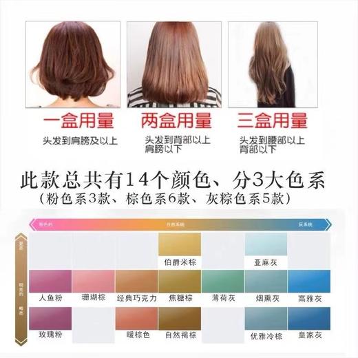 【保税仓】CIELO/宣若遮白发植物染发剂膏暖棕色148ml/盒 商品图2